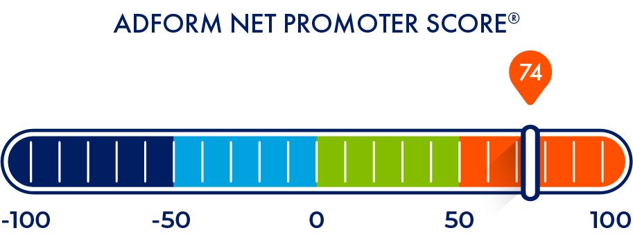 adform_net promoter score_nps scale_v4